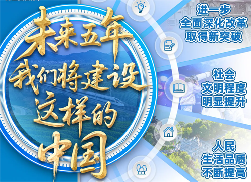 未來(lái)五年，我們將建設(shè)這樣的中國(guó)
